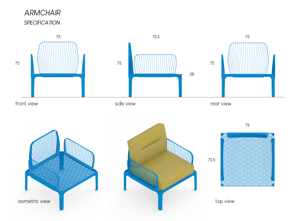 product design 2024
